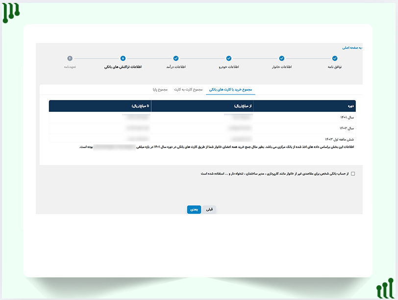 گردش حساب خانواده در سامانه حمایت