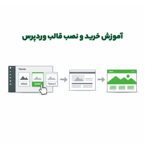 آموزش خرید و نصب قالب وردپرس