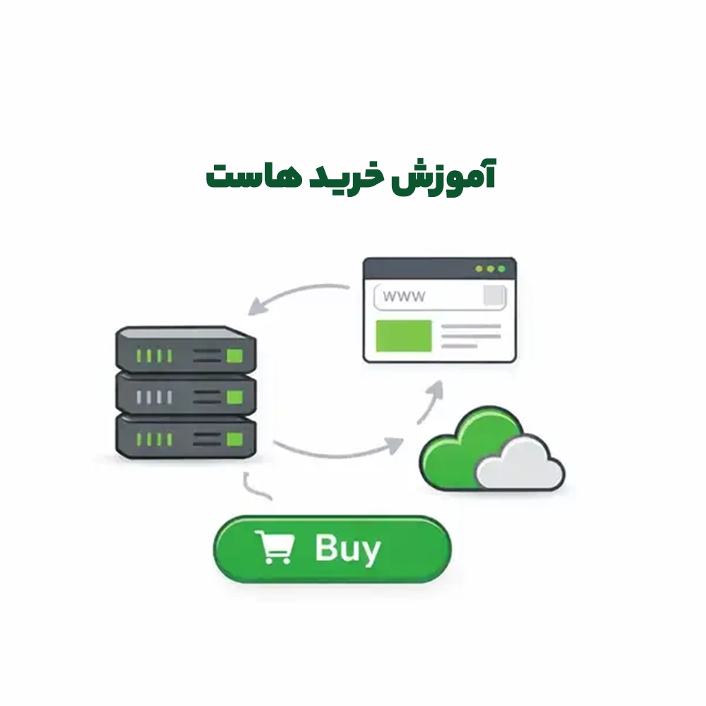 آموزش خرید هاست و اتصال دامنه به سایت